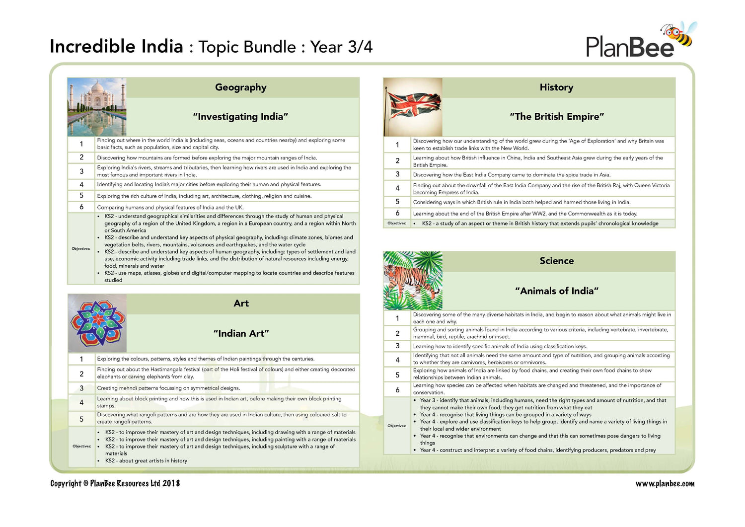 Overview of lessons within KS2 'Incredible India' Topic bundle including Geography, History, Art and Science