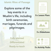 PlanBee Rites of Passage in Islam KS2 Islamic RE Lessons