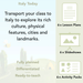 PlanBee Italy Today: Italy KS2 Year 3 & Year 4 Geography by PlanBee