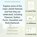 PlanBee Jewish Celebrations KS2 Primary RE Lesson Pack by PlanBee