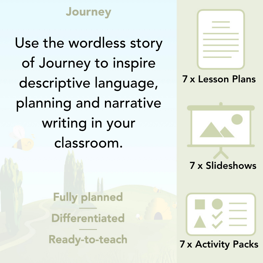 PlanBee Journey Aaron Becker Planning Year 4 Narrative by PlanBee