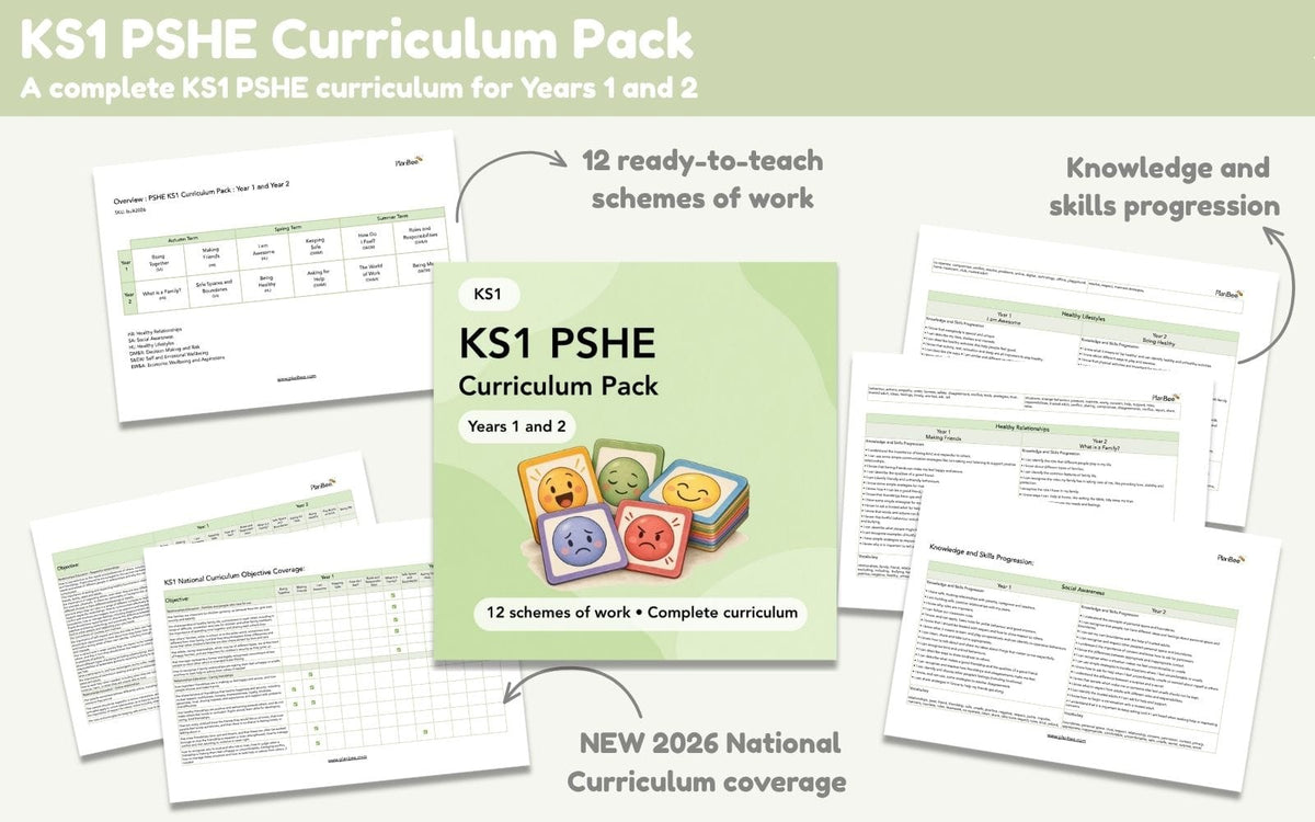 PlanBee Primary KS1 PSHE Long Term Planning by PlanBee