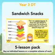 PlanBee Sandwich Snacks Year 3 DT Lesson Planning Pack