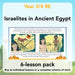 PlanBee Israelites in Ancient Egypt Resources KS2 RE by PlanBee