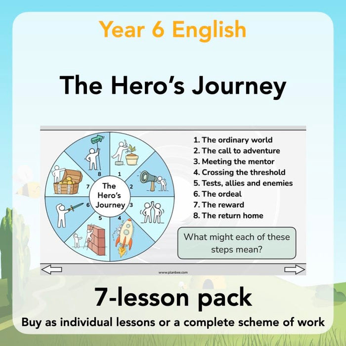 PlanBee Year 6 KS2 Story Writing Lesson Planning Pack by PlanBee