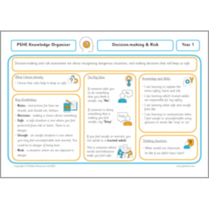 PlanBee Keeping Safe PSHE KS1 lessons by PlanBee