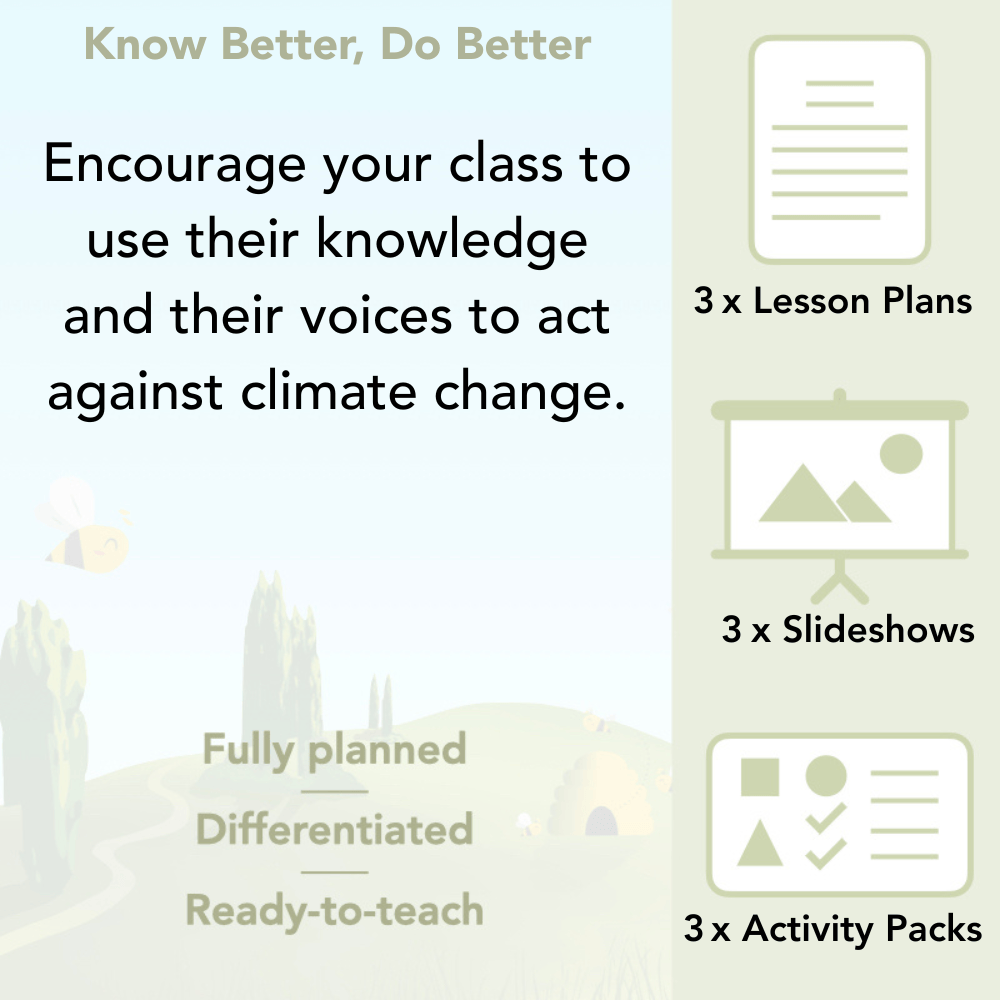 PlanBee Climate Change Worksheets KS2 Lesson | PlanBee