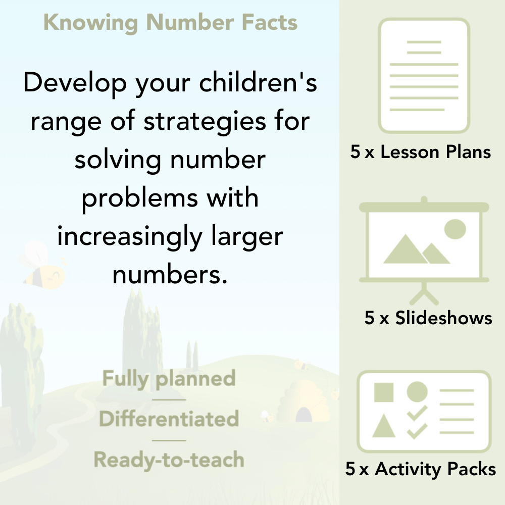 PlanBee Number Facts Addition & Subtraction Year 3 Maths by PlanBee