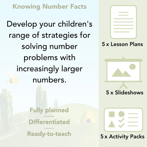 PlanBee Number Facts Addition & Subtraction Year 3 Maths by PlanBee