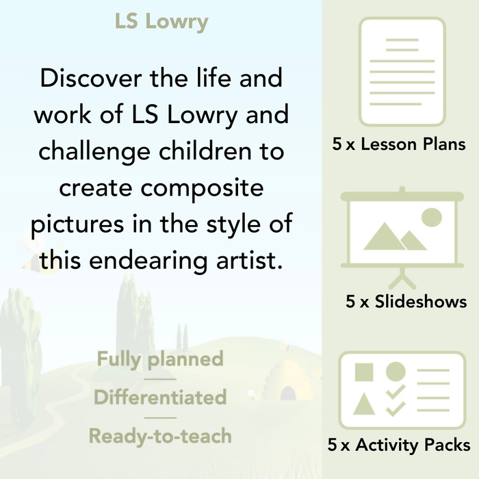 PlanBee LS Lowry KS2 - Year 3/4 Art Planning by PlanBee