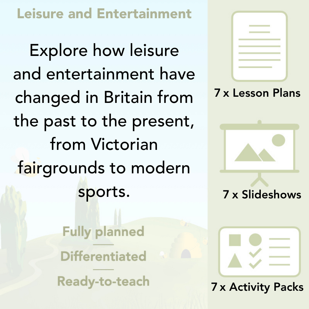 PlanBee Leisure and Entertainment in the 20th Century: KS2 History
