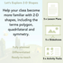 PlanBee Properties of 2D Shapes Year 2 Maths Lessons by PlanBee