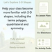 PlanBee Properties of 2D Shapes Year 2 Maths Lessons by PlanBee