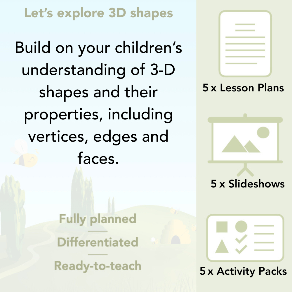 PlanBee Explore 3D Shapes Year 2 Maths Lesson by PlanBee
