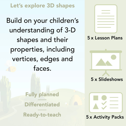 PlanBee Explore 3D Shapes Year 2 Maths Lesson by PlanBee