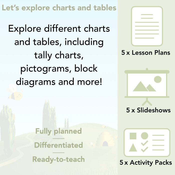 PlanBee Let's Explore Charts and Tables Year 2 Maths | PlanBee