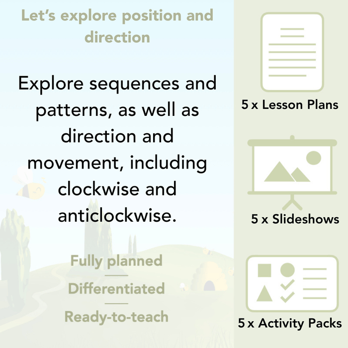 PlanBee Explore Position and Direction Year 2 Maths | PlanBee
