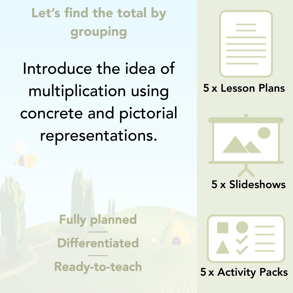 PlanBee Year 1 Multiplication Find the Total by Grouping PlanBee