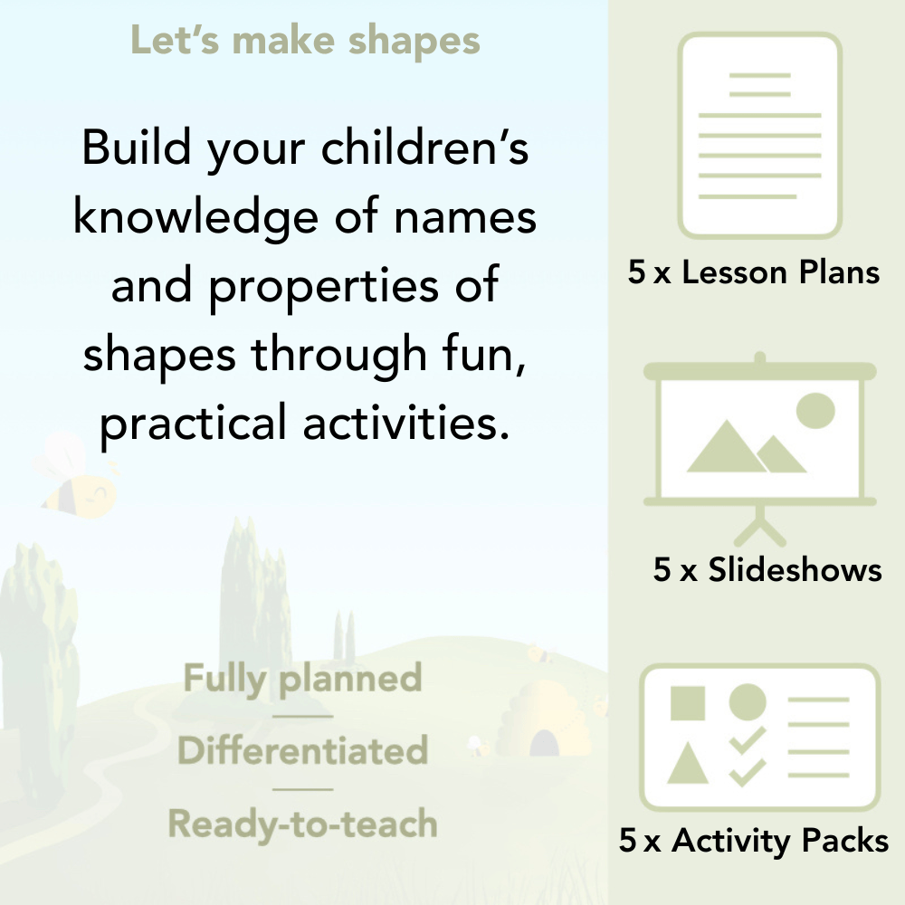 PlanBee Year 1 Shapes 2D and 3D Maths Lessons by PlanBee