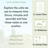 PlanBee Let’s Measure Time Year 1 Measurement Maths Lessons PlanBee