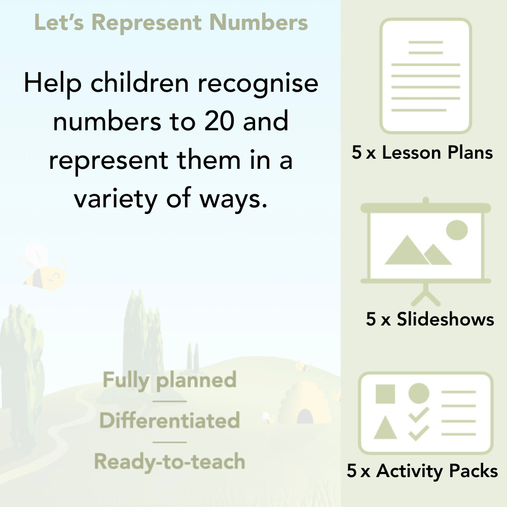 PlanBee Let's Represent Numbers Year 1 Maths by PlanBee