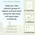 PlanBee Addition and Subtraction Year 1 maths lessons by PlanBee