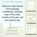 PlanBee Year 1 Time Language Maths lesson pack by PlanBee