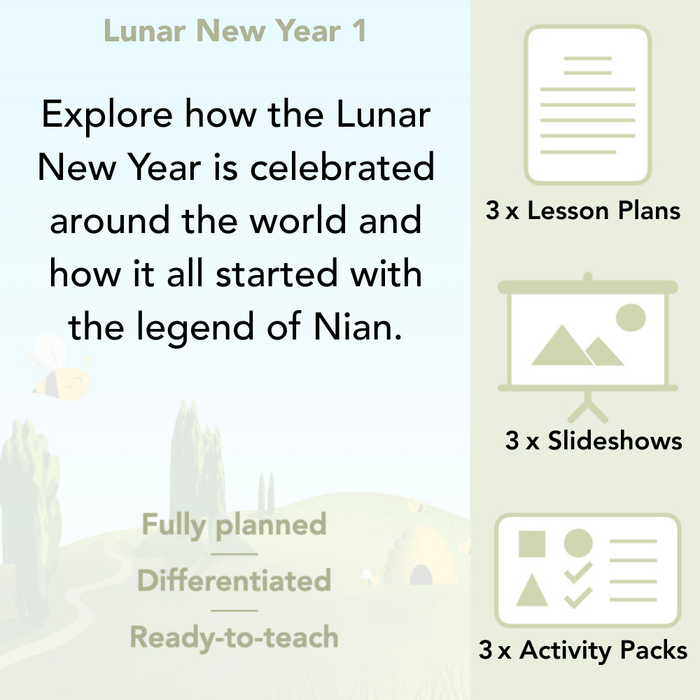 PlanBee Lunar New Year  - KS1 - Planning and Resources - PlanBee
