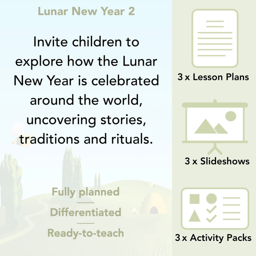 PlanBee Lunar New Year - Special Days - KS2 Planning - PlanBee