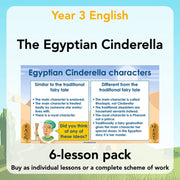 PlanBee The Egyptian Cinderella Planning Pack for KS2