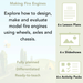 PlanBee How to Make a Fire Engine | KS1 DT lessons by PlanBee
