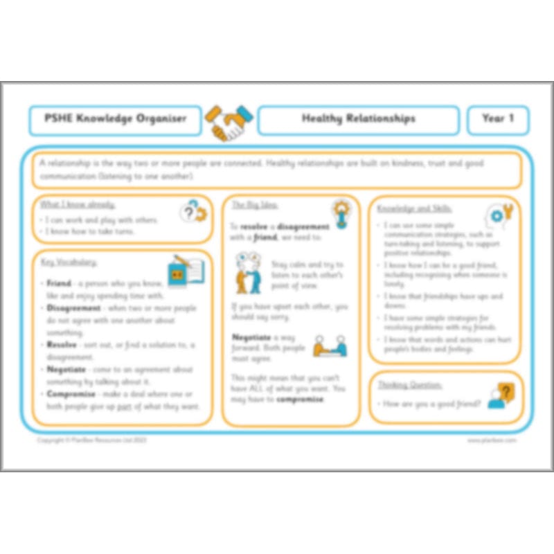 PlanBee Making Friends PSHE KS1 lessons by PlanBee