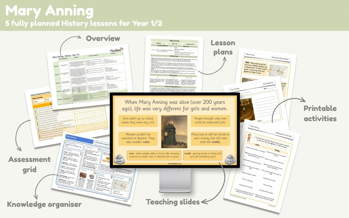PlanBee Mary Anning KS1 | 5 History Lessons for Years 1 & 2