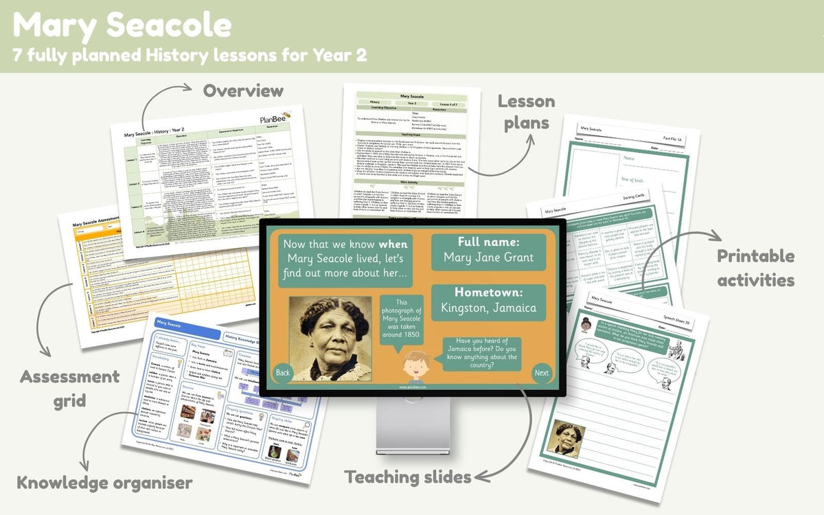 PlanBee Mary Seacole KS1 | History Lessons & Resources