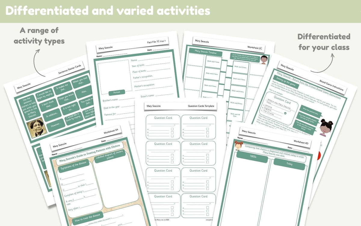 PlanBee Mary Seacole KS1 | History Lessons & Resources