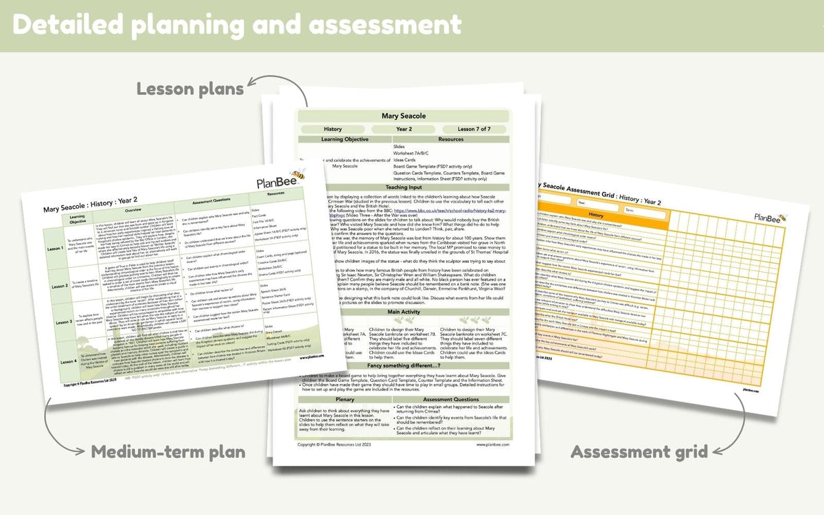 PlanBee Mary Seacole KS1 | History Lessons & Resources
