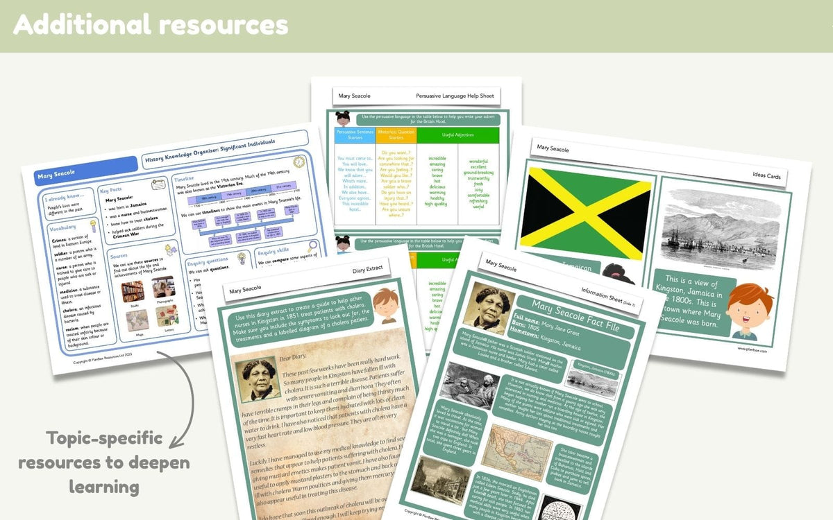 PlanBee Mary Seacole KS1 | History Lessons & Resources