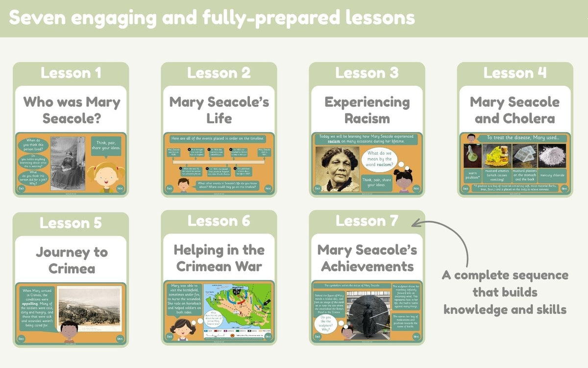 PlanBee Mary Seacole KS1 | History Lessons & Resources