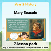 PlanBee Mary Seacole History KS1 lessons by Planbee