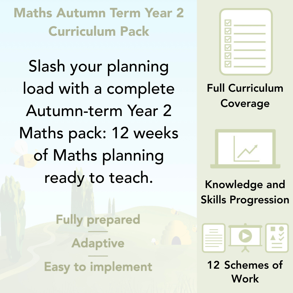 PlanBee Year 2 Maths Long Term Curriculum Planning Pack for the Spring Term
