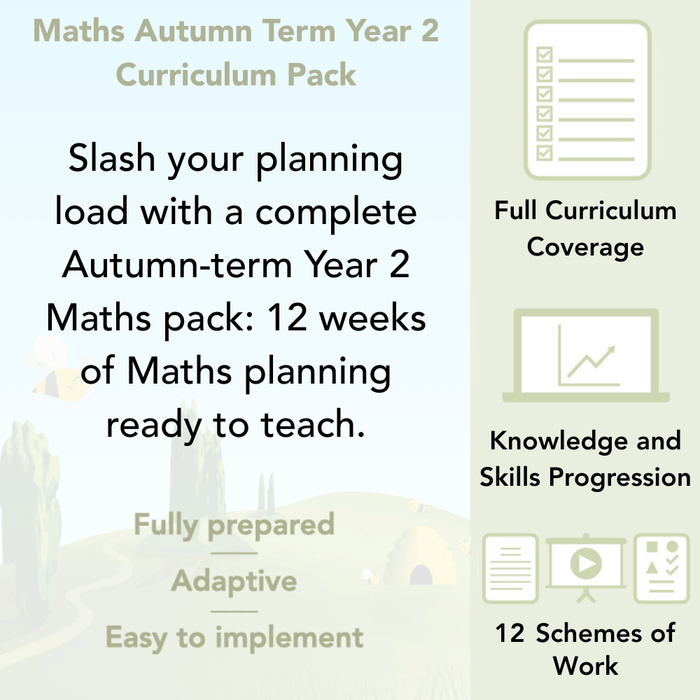 PlanBee Year 2 Maths Long Term Curriculum Planning Pack for the Spring Term