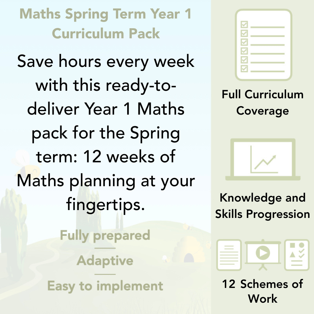 PlanBee Year 1 Maths Long Term Curriculum Planning Pack for the Spring Term