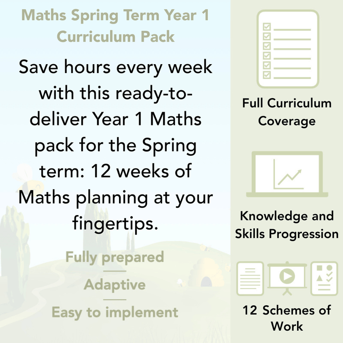 PlanBee Year 1 Maths Long Term Curriculum Planning Pack for the Spring Term