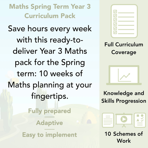 PlanBee Year 3 Maths Long Term Curriculum Planning Pack for the Spring Term