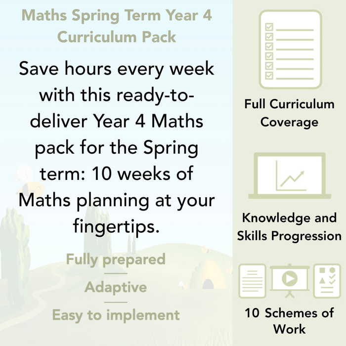PlanBee Year 4 Maths Long Term Curriculum Planning Pack for the Spring Term