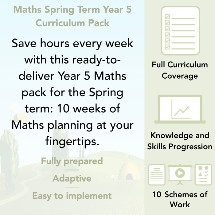 PlanBee Year 5 Maths Long Term Curriculum Planning Pack by PlanBee
