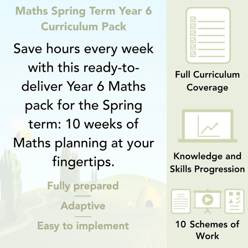 PlanBee Year 6 Maths Long Term Curriculum Planning Pack for the Spring Term