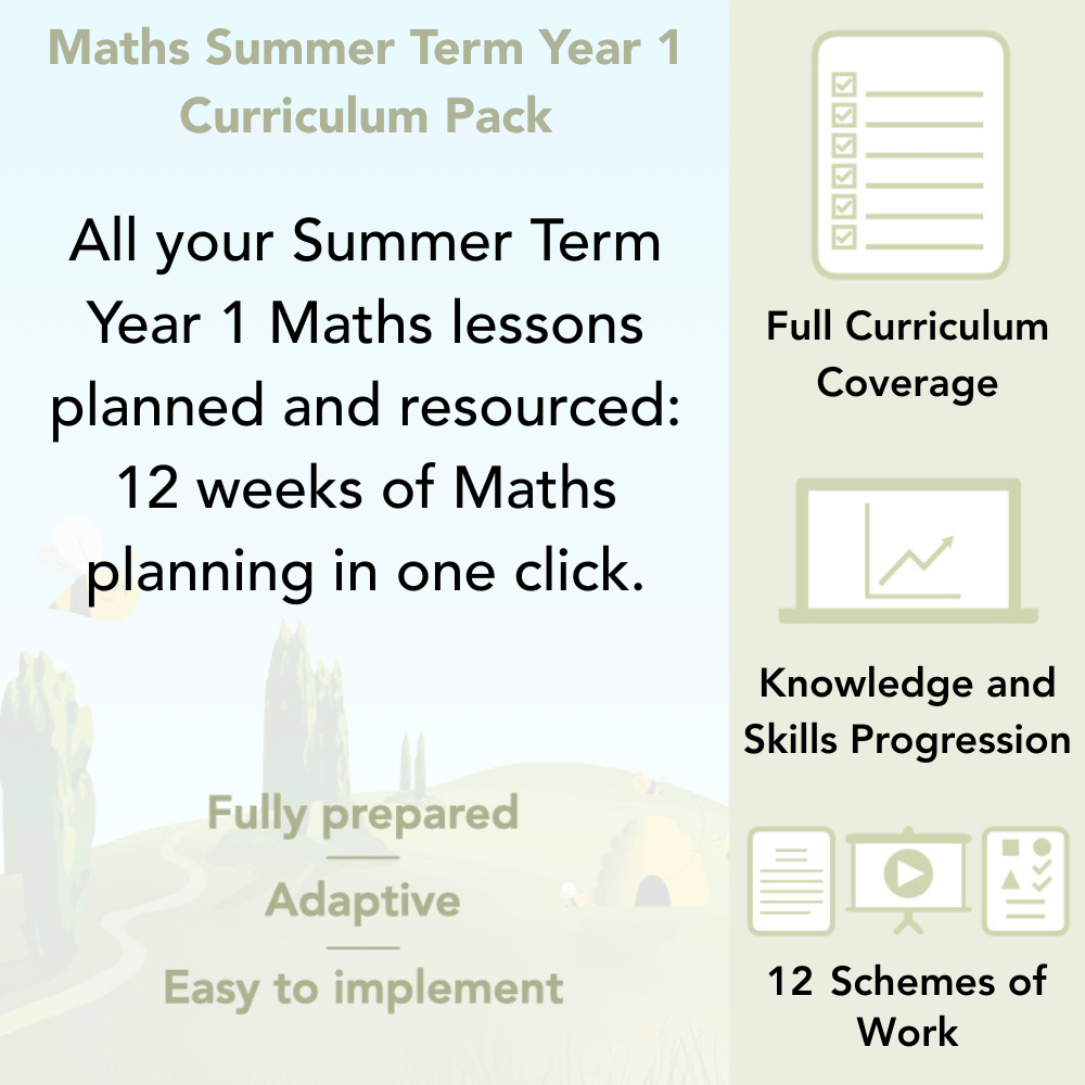PlanBee Year 1 Maths Long Term Curriculum Planning Pack for the Summer Term