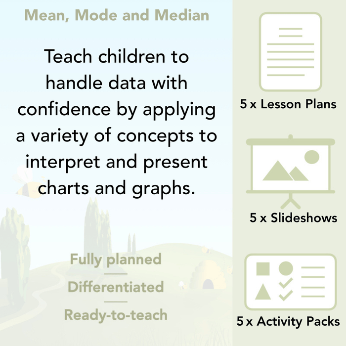 PlanBee Mean Median and Mode Year 6 Maths by PlanBee