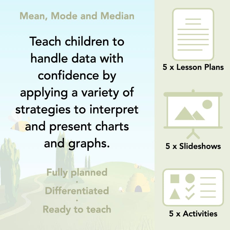 PlanBee Mean Median and Mode Year 6 Maths by PlanBee
